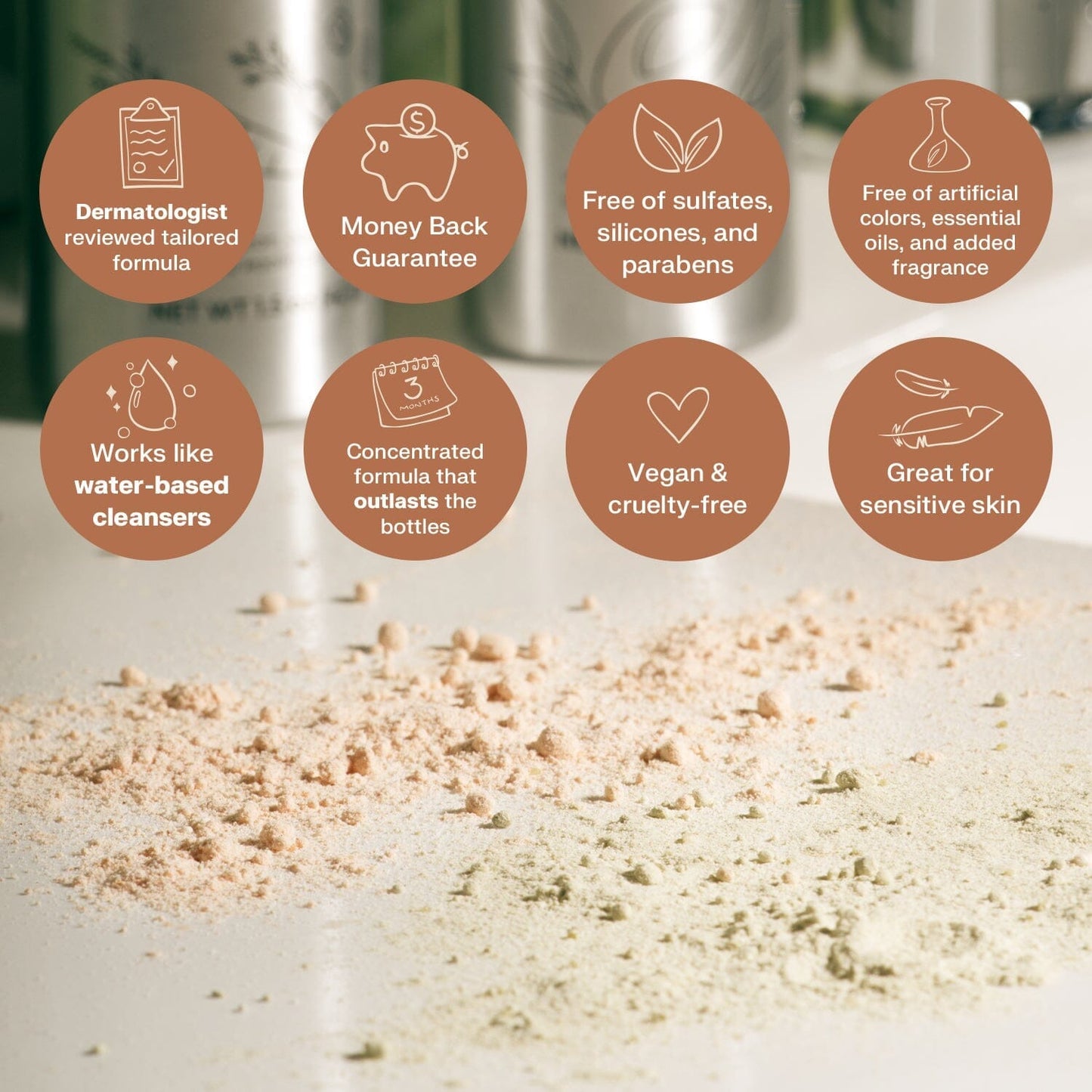 Skincare Discovery Kit